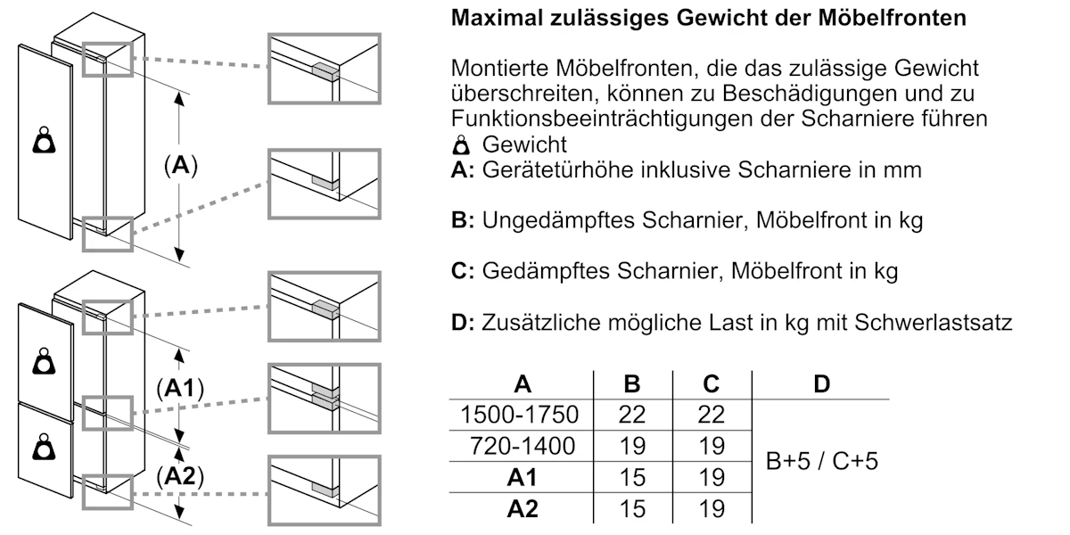 Bosch GIN81ACE0 Einbau-Gefrierschrank Serie 6 | 212 L | NoFrost | Flachscharnier Softeinzug | 177,2 cm