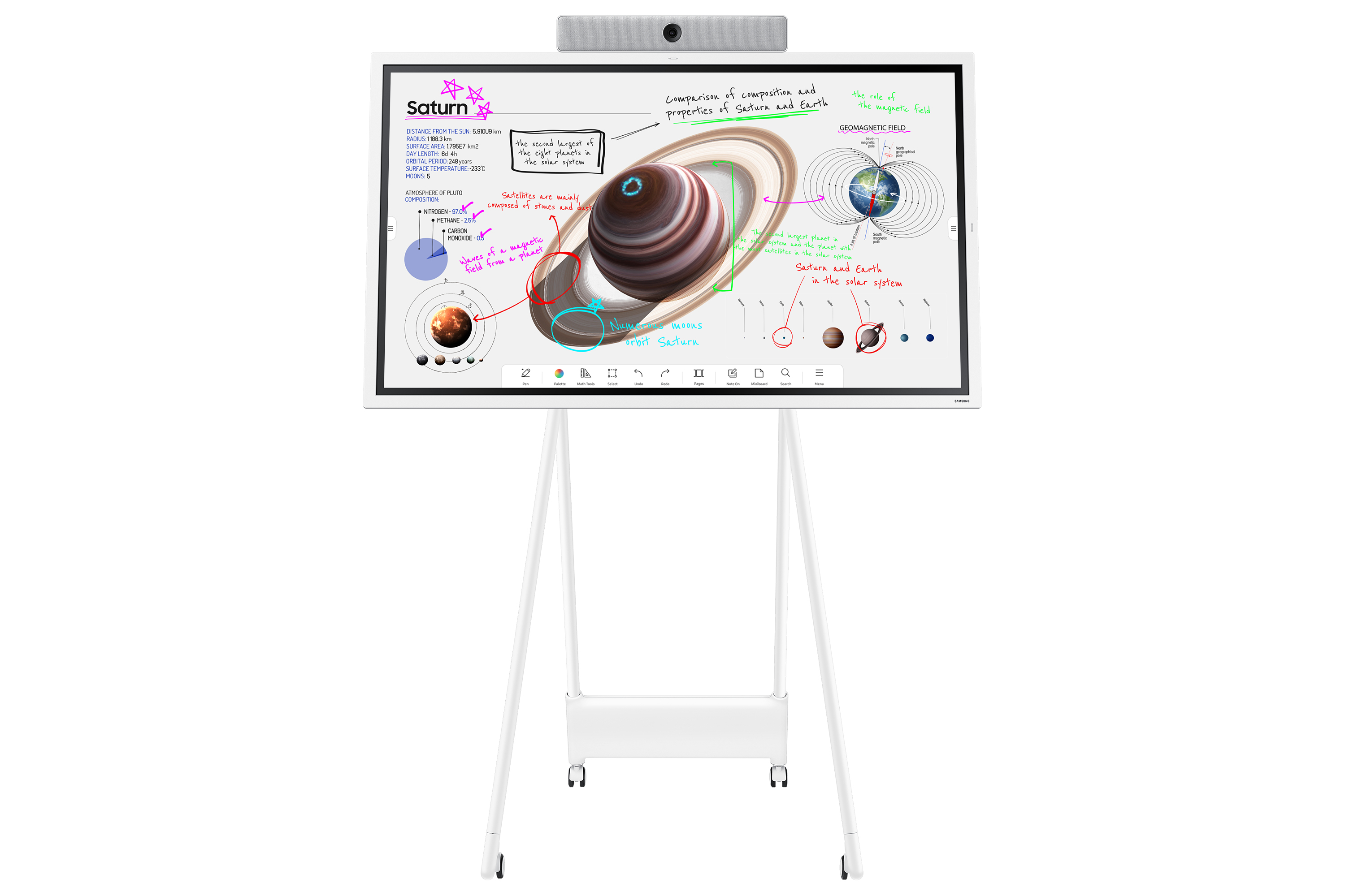 Samsung WM65B