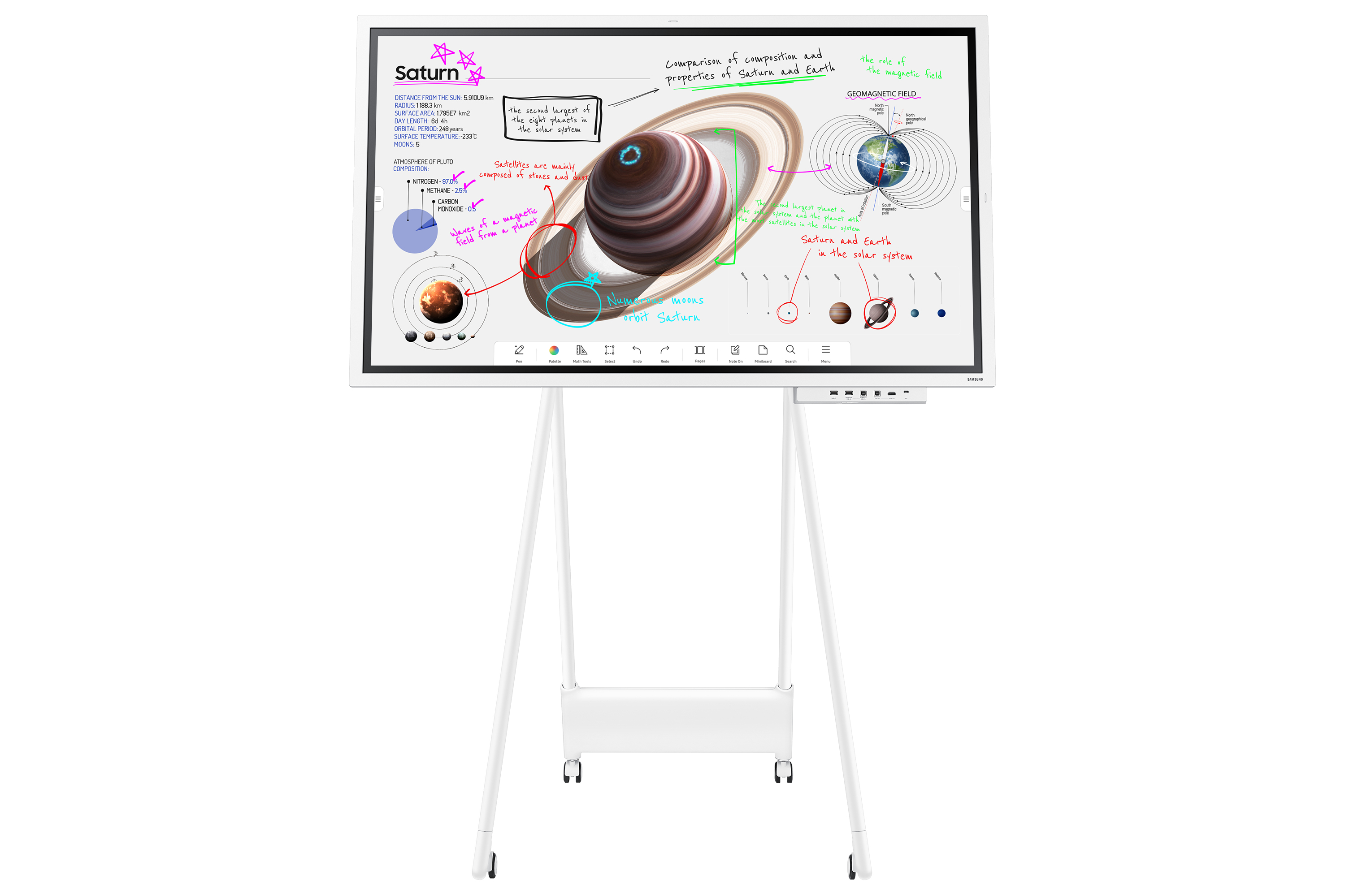 Samsung WM65B