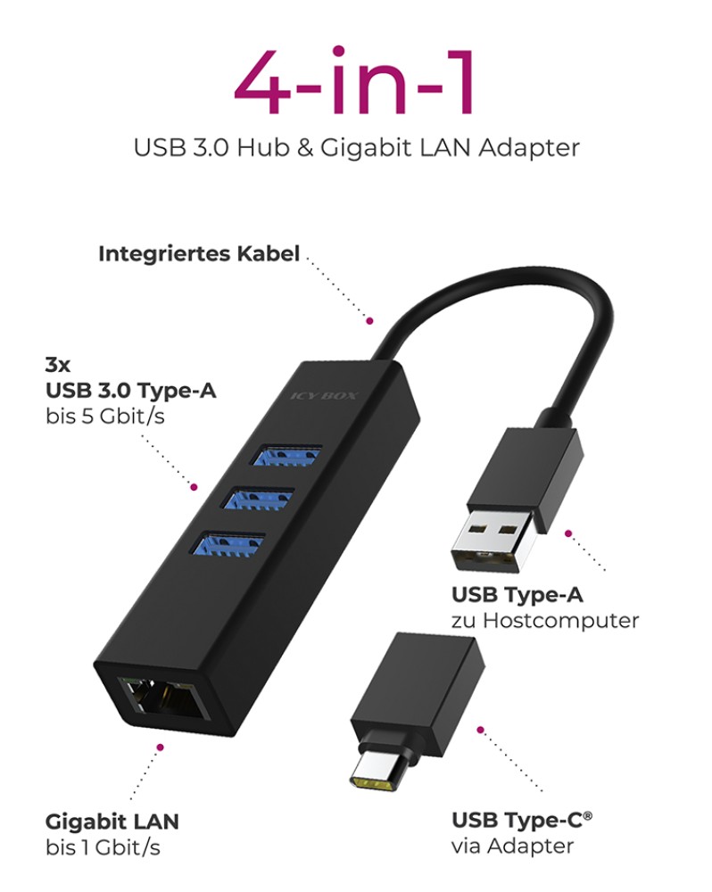 ICY BOX IB-HUB1419-LAN