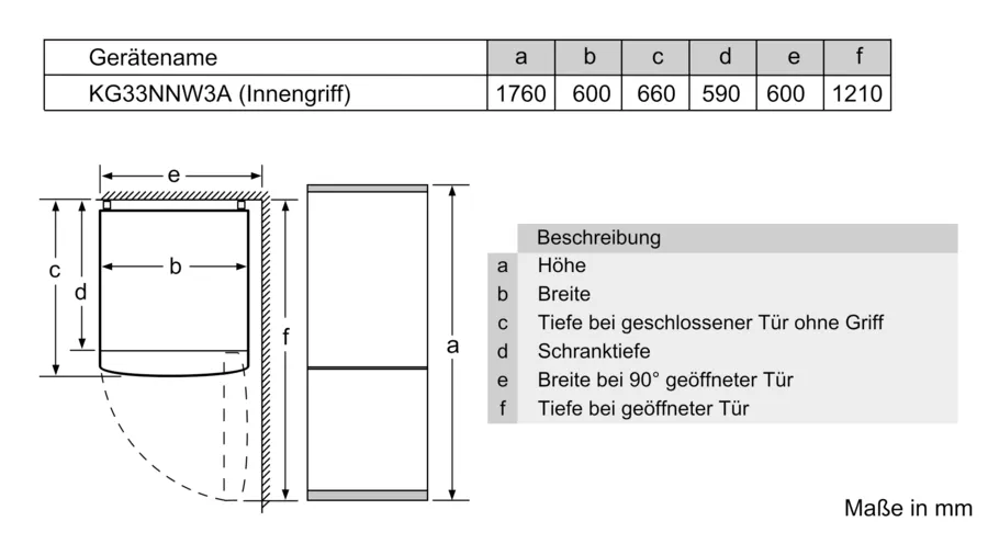 1_80sSFjQJPja4JL BOSCH Maße Kühlschrank