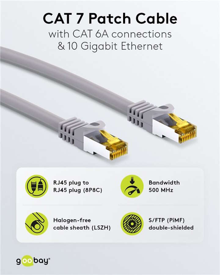 Goobay CAT 6A Patchkabel grau 1,5m