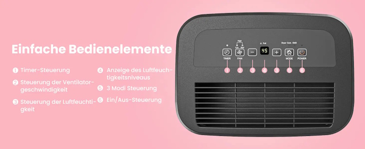 Midea Comfee MDDF-20DEN7 Dehumidifier Banner