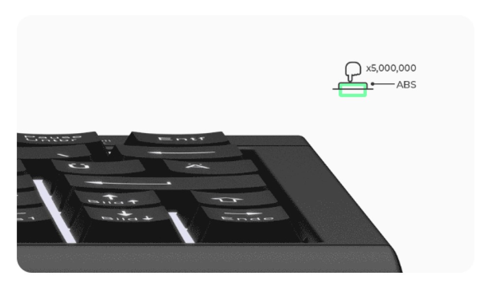 KeySonic KSK-3010ELC