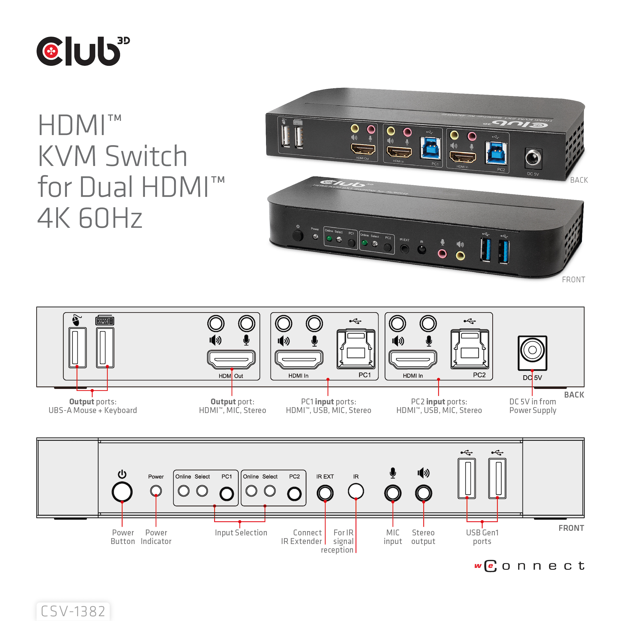 Club 3D CSV-1382