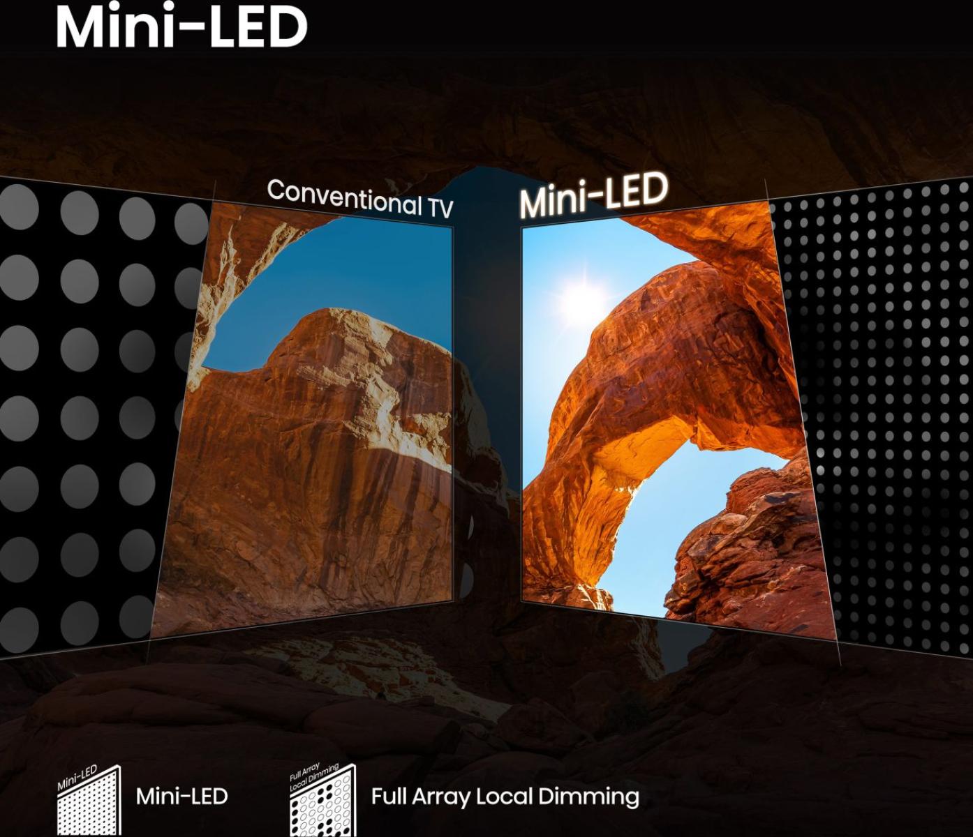 Hisense 55U7Q 55-inch Smart TV – close-up of display