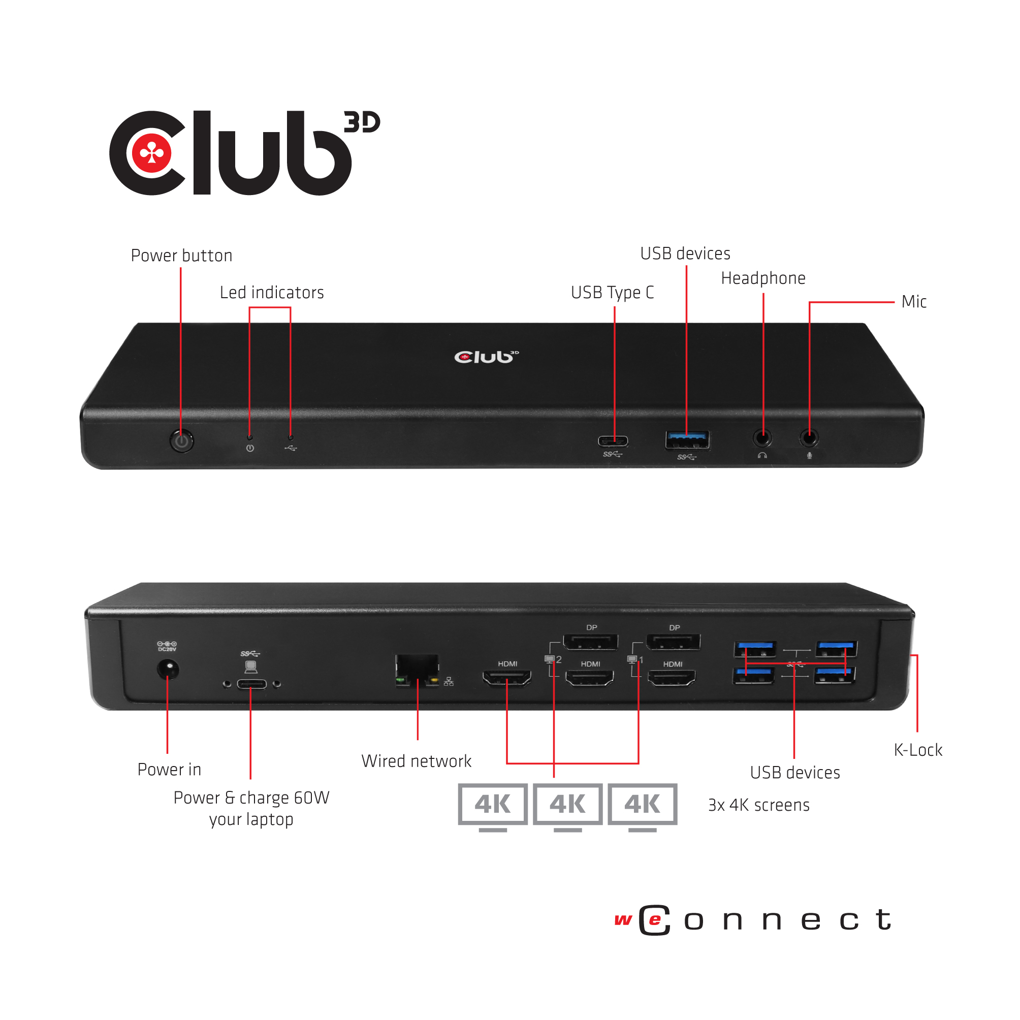 Club 3D CSV-1562