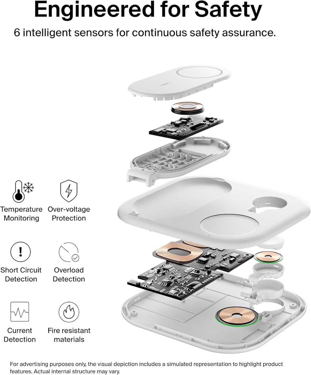 Belkin BoostCharge Pro safety technology with overheating and foreign object protection