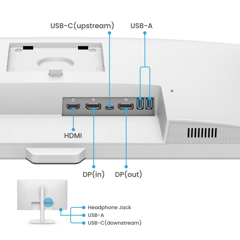 BenQ GW2790QT