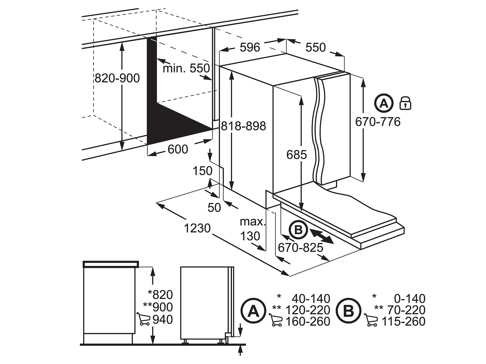 Detaillierte Montagezeichnung für Nischenmaße und Frontplattenmontage des AEG Geschirrspülers