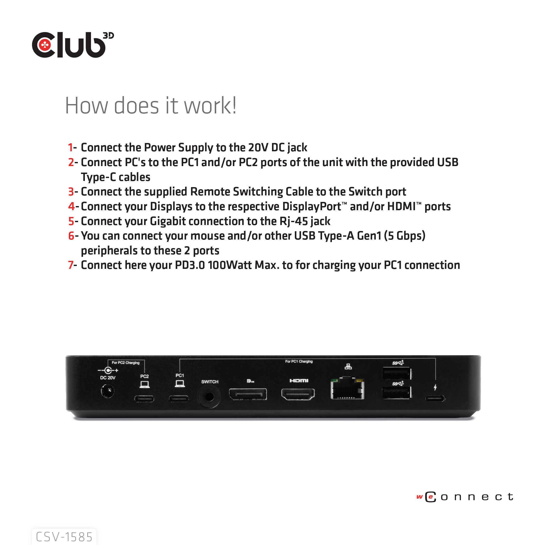 Club 3D CSV-1585