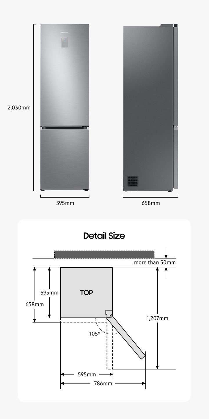 Abmessungen Infografik