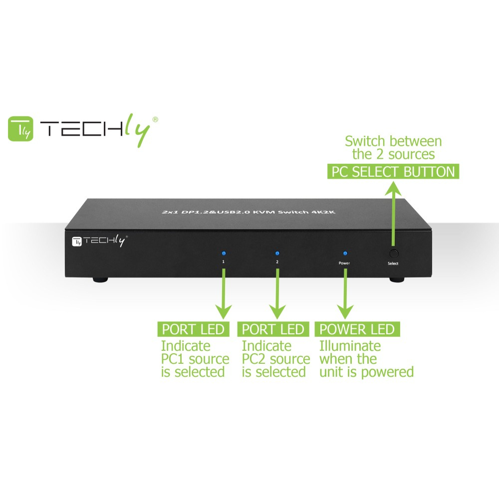 Techly IDATA DP-KVM2