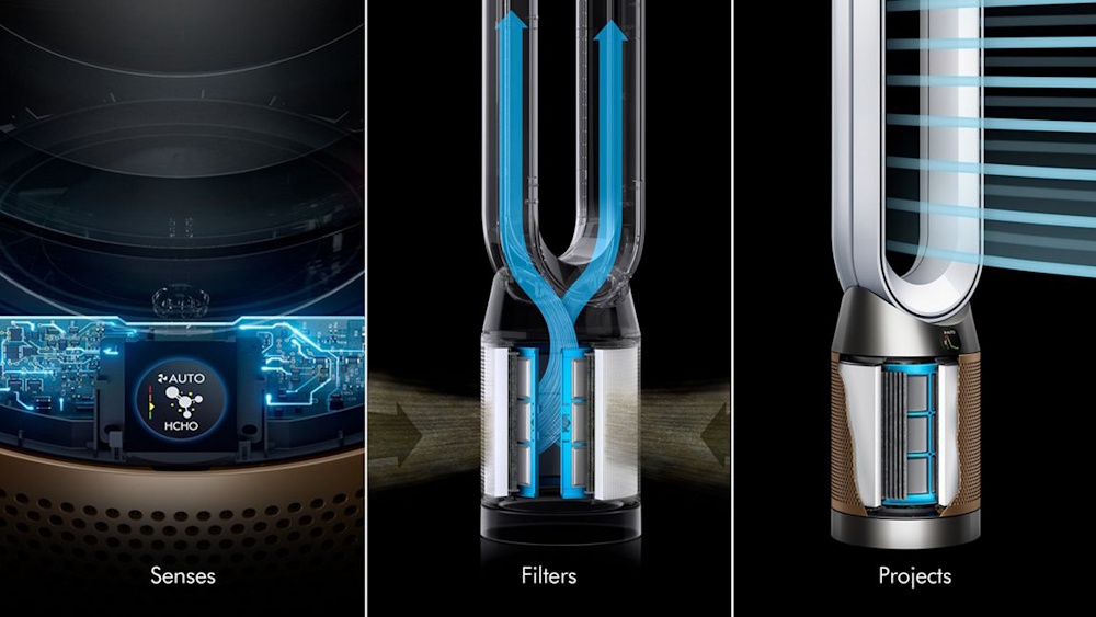 Dyson Purifier Cool PC2 De-NOx TP12 Turmventilator & Luftreiniger | HEPA H13 Filtration | K-Kohlefilter gegen NO2 | MyDyson App | Weiß/Gold