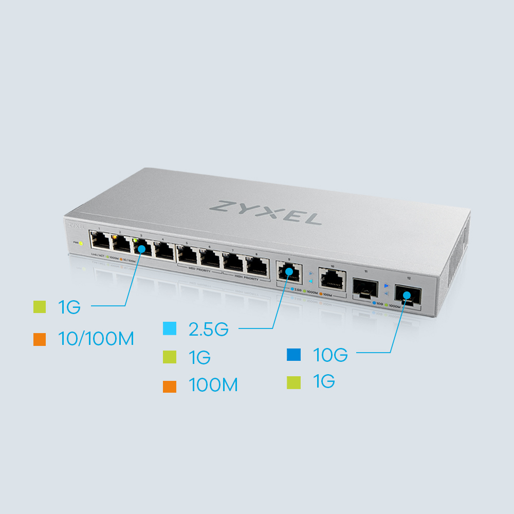 Zyxel XGS1010-12-ZZ0102F