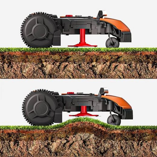 WORX Landroid M500-Plus WR165E Mähroboter mit WiFi und Bluetooth, EAN: 6943475869847