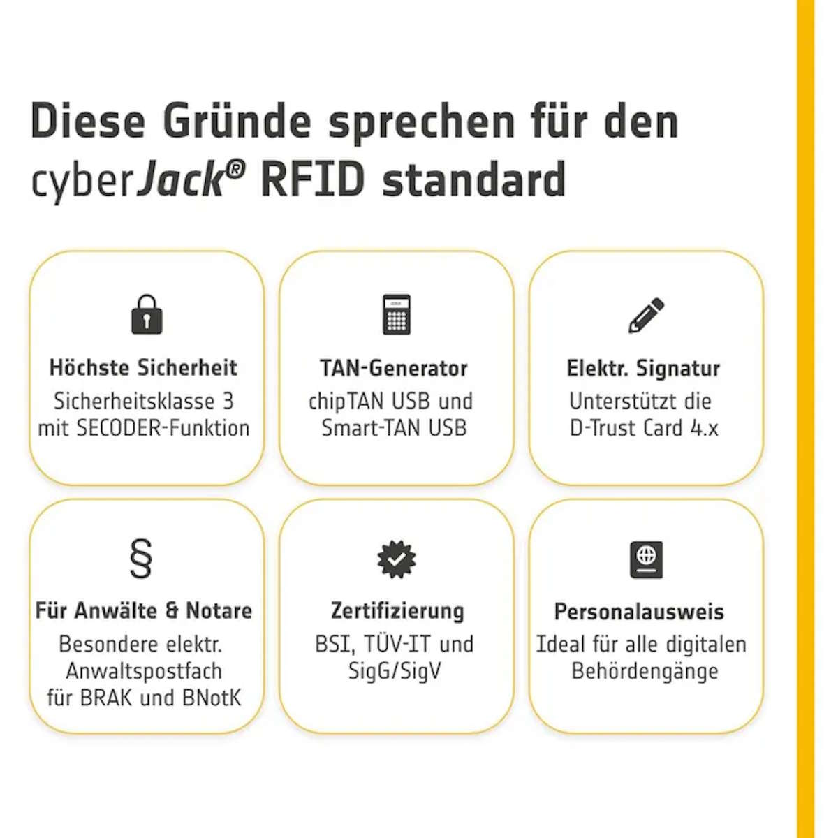 Kartenleser zertifiziert nach BSI-Standards für höchste Sicherheit bei Signaturen.
